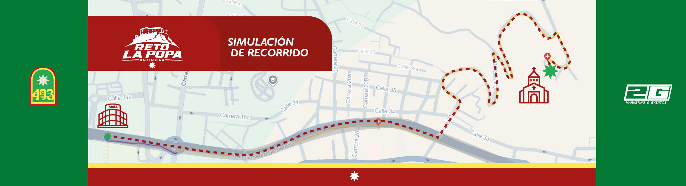 Mapa del recorrido